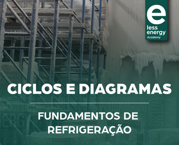 Ciclos de Diagramas