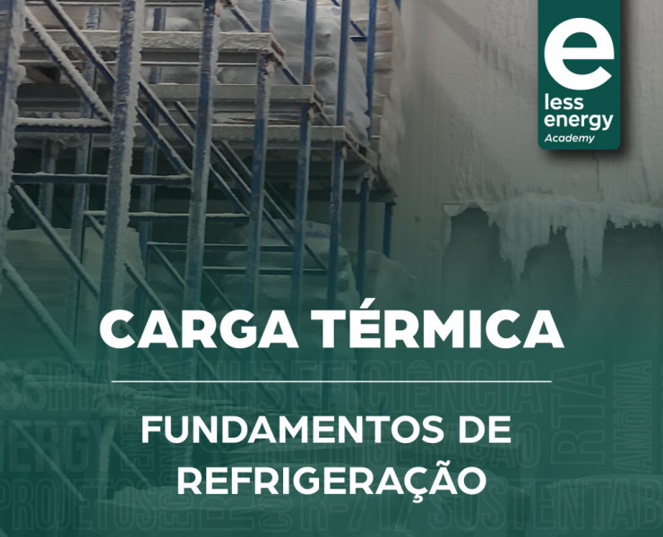 Carga térmica