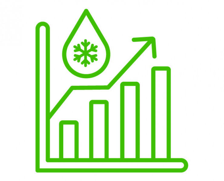 Possibilidade do aumento da produção de água gelada.
