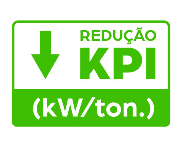 Possibilidade de redução do KPI (kW/ton.)